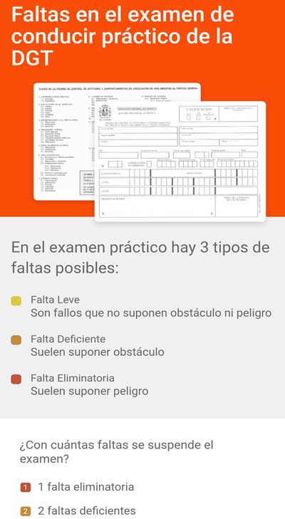 criterios dgt examen teorico faltas autoescuela online